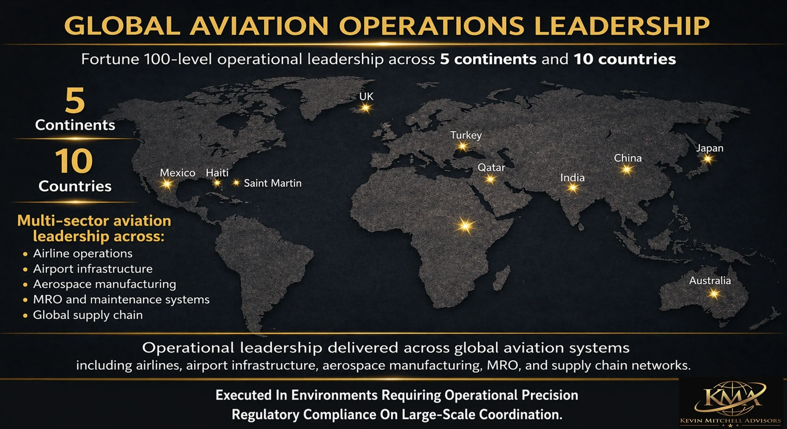 KMA Leadershiip Global Map-2128c40
